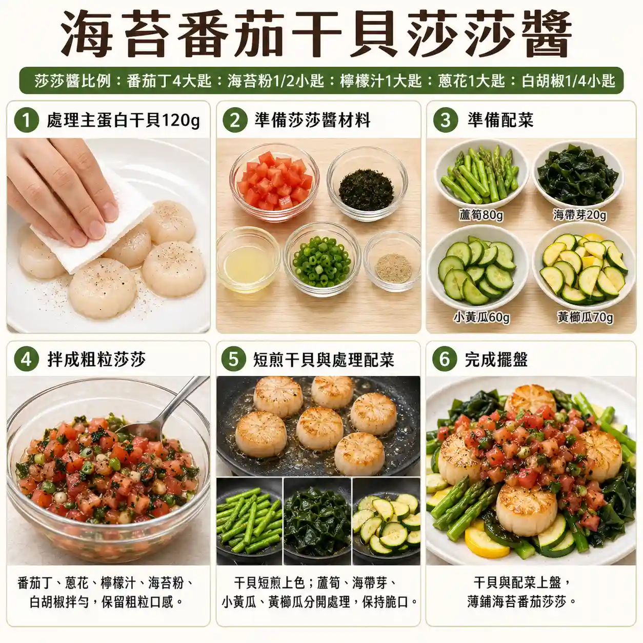 食譜教學圖