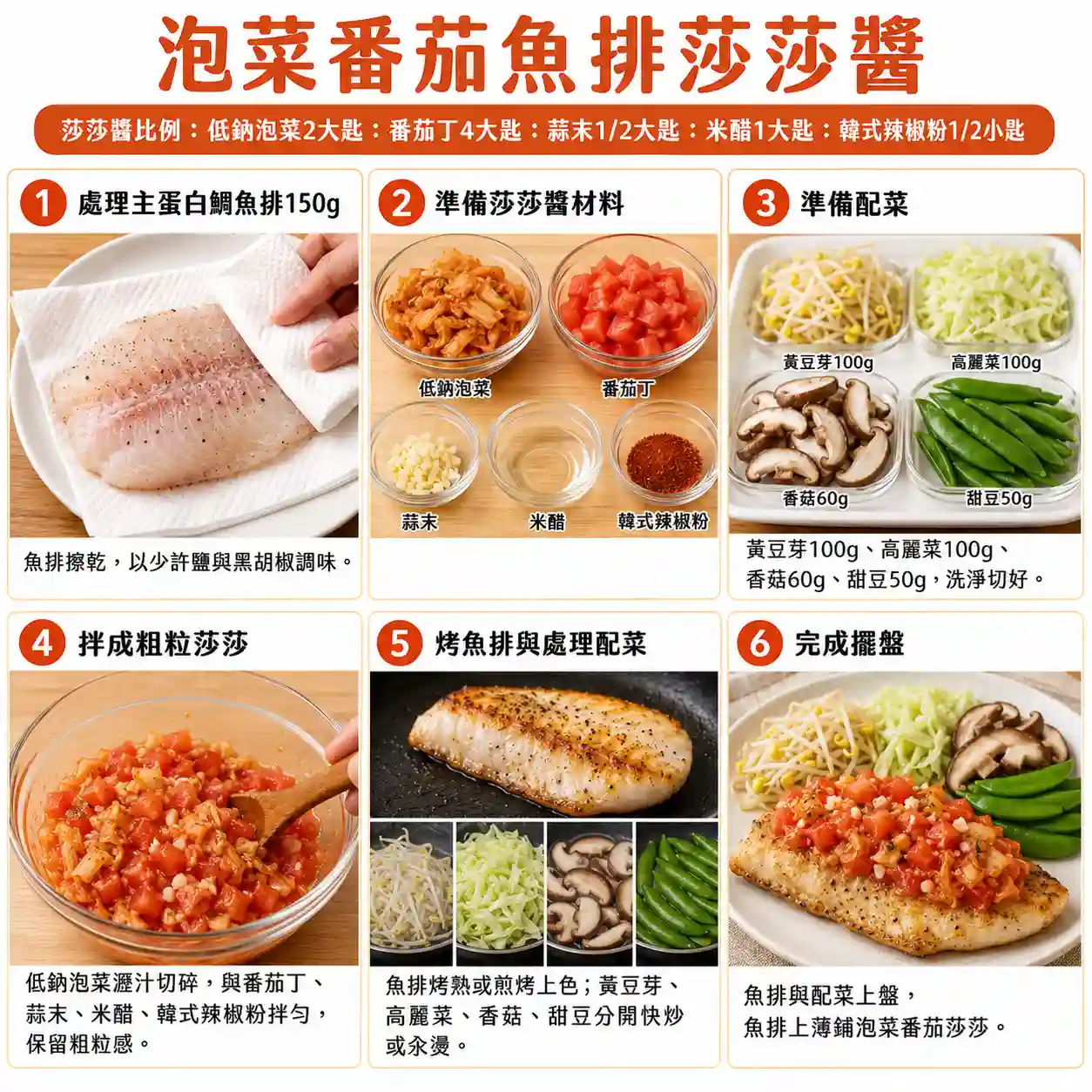食譜教學圖