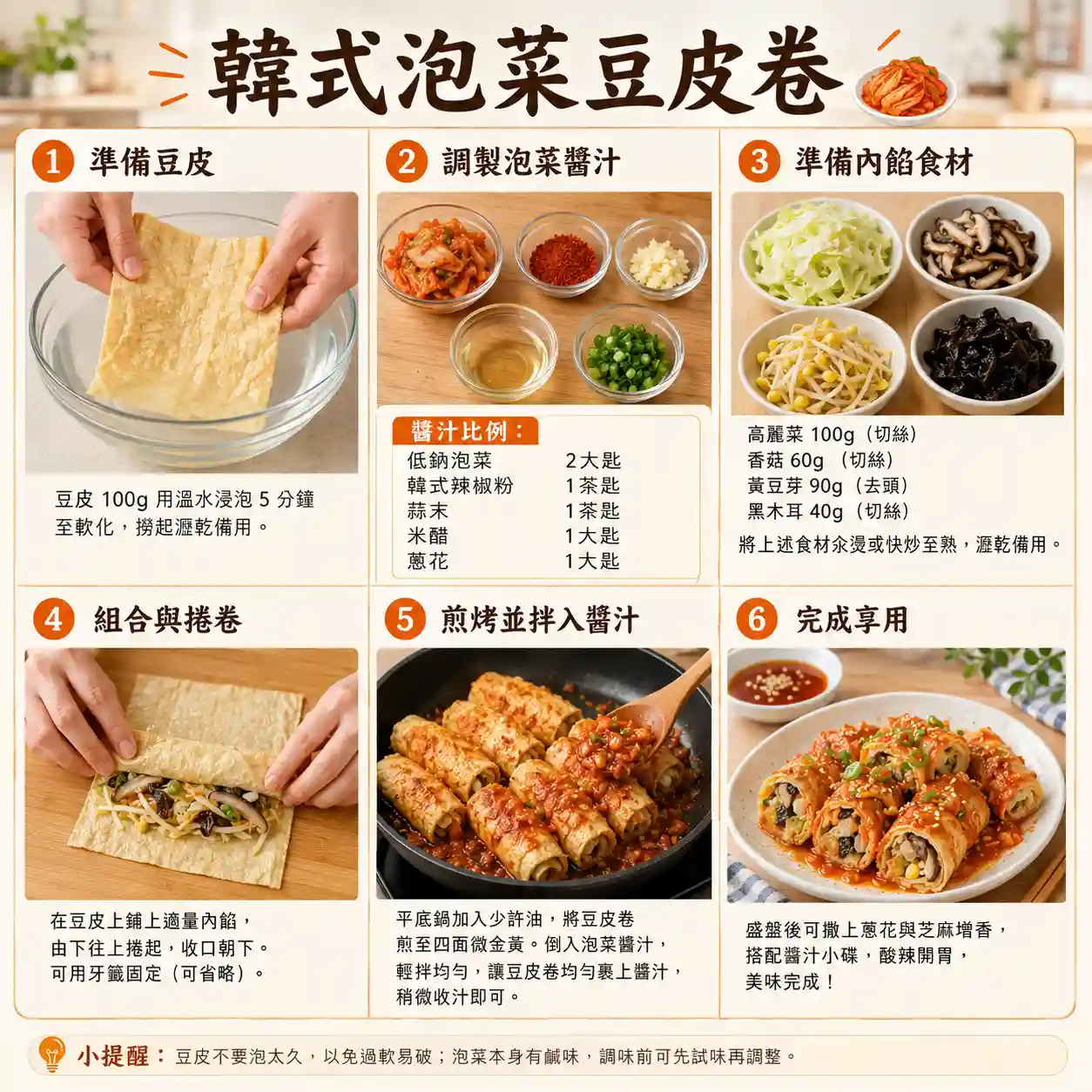 食譜教學圖