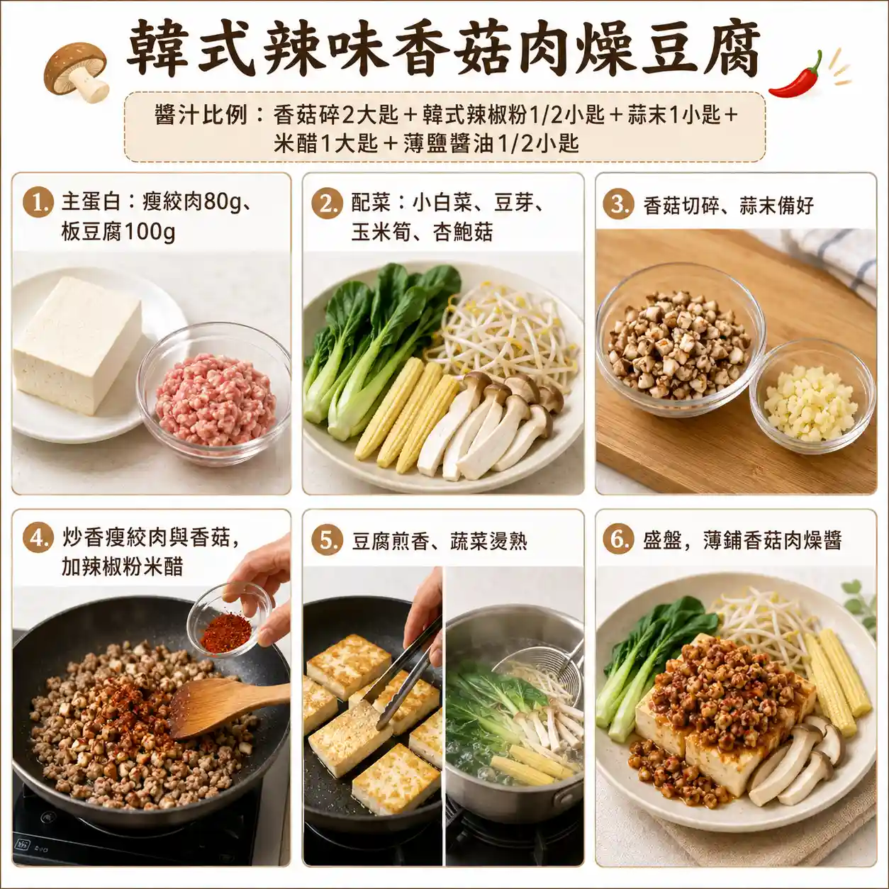 食譜教學圖