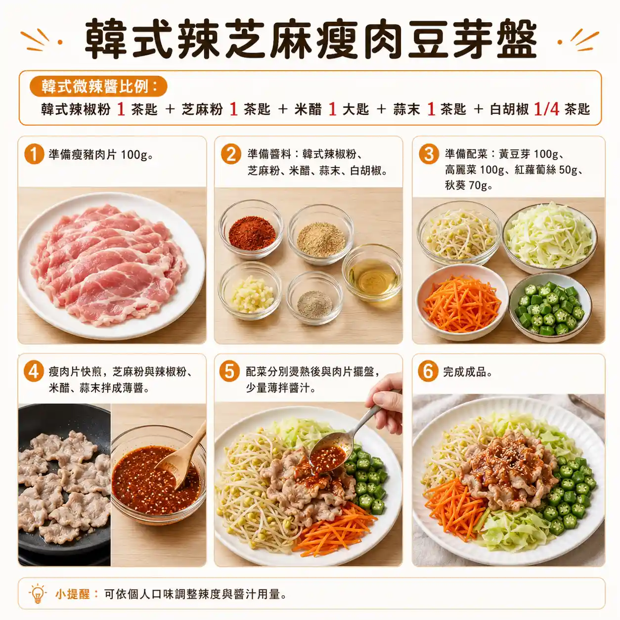 食譜教學圖