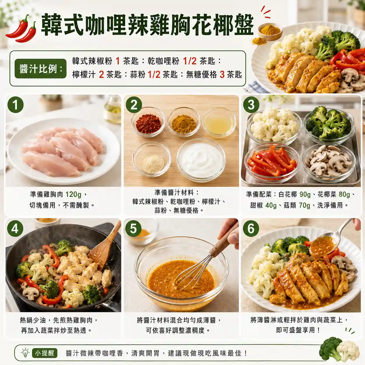 食譜教學圖