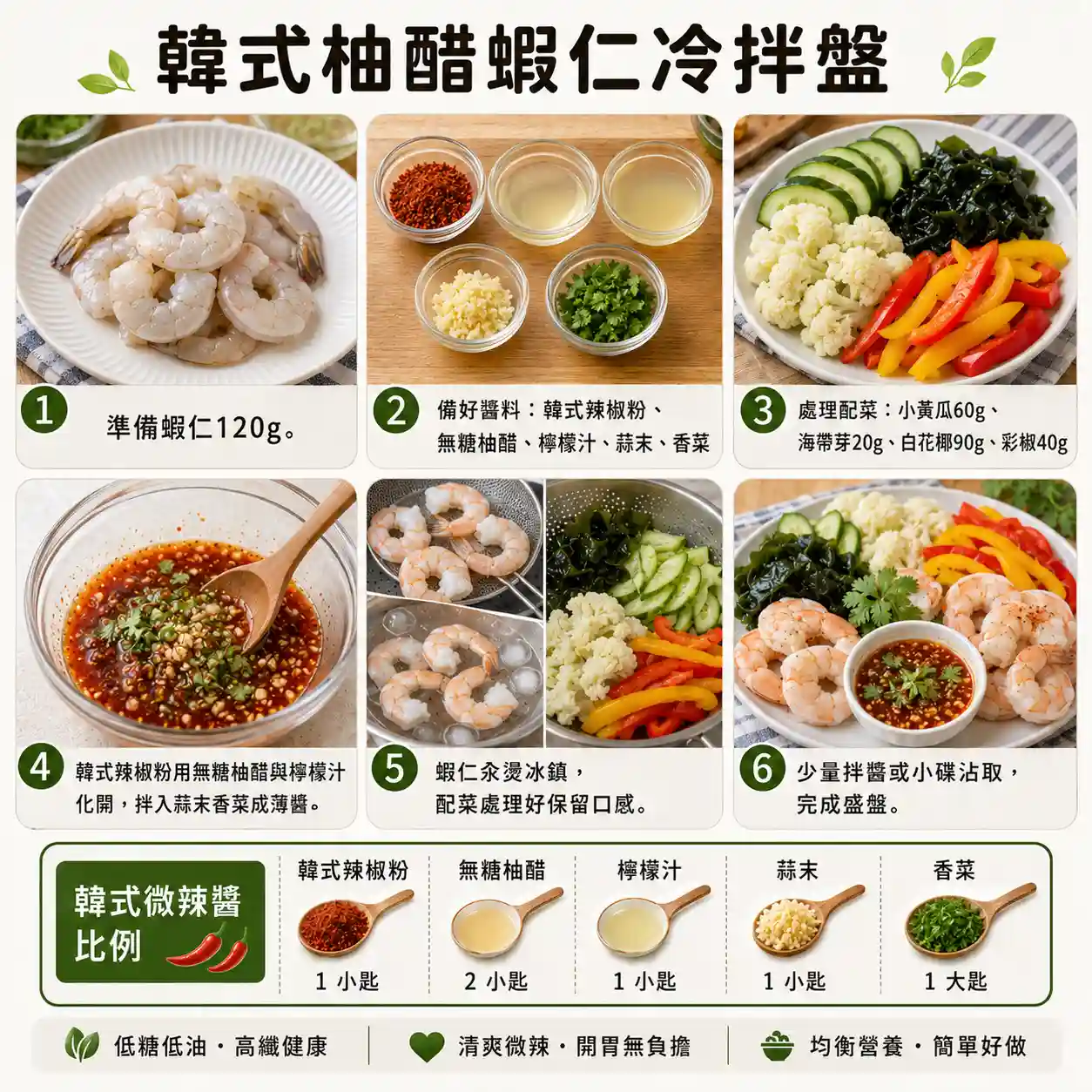 食譜教學圖