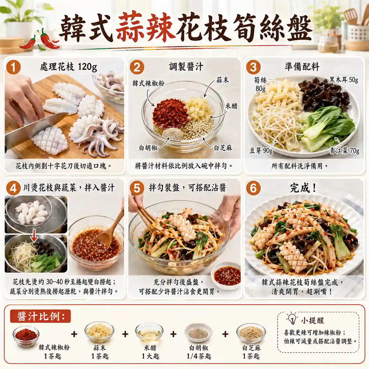 食譜教學圖