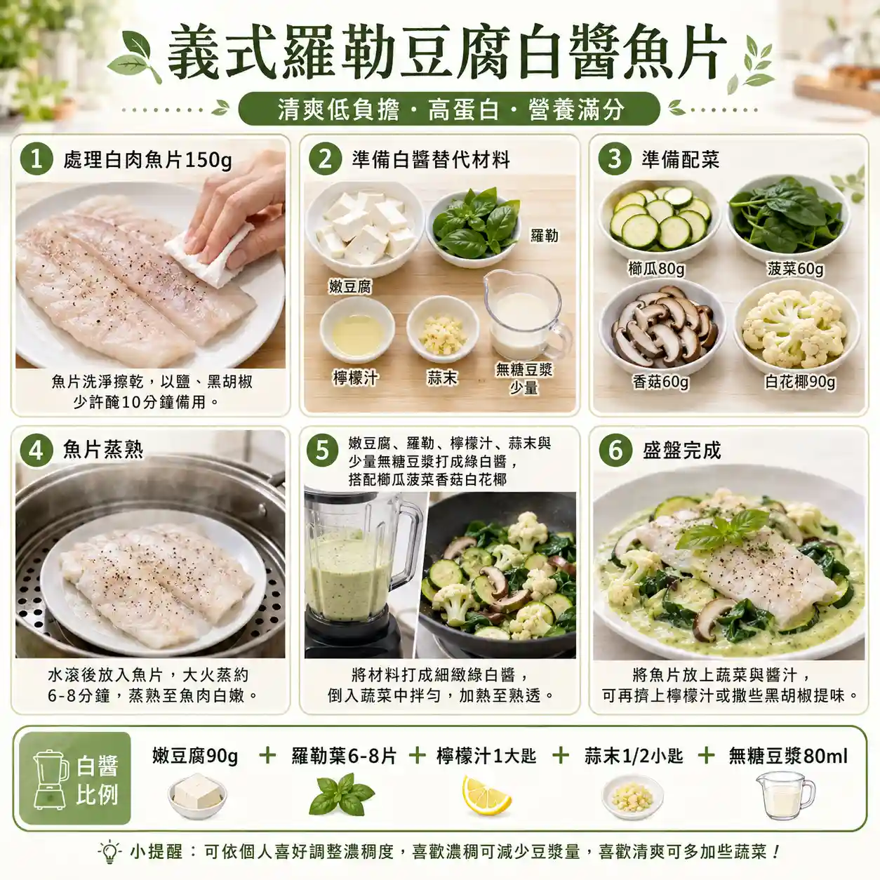 食譜教學圖
