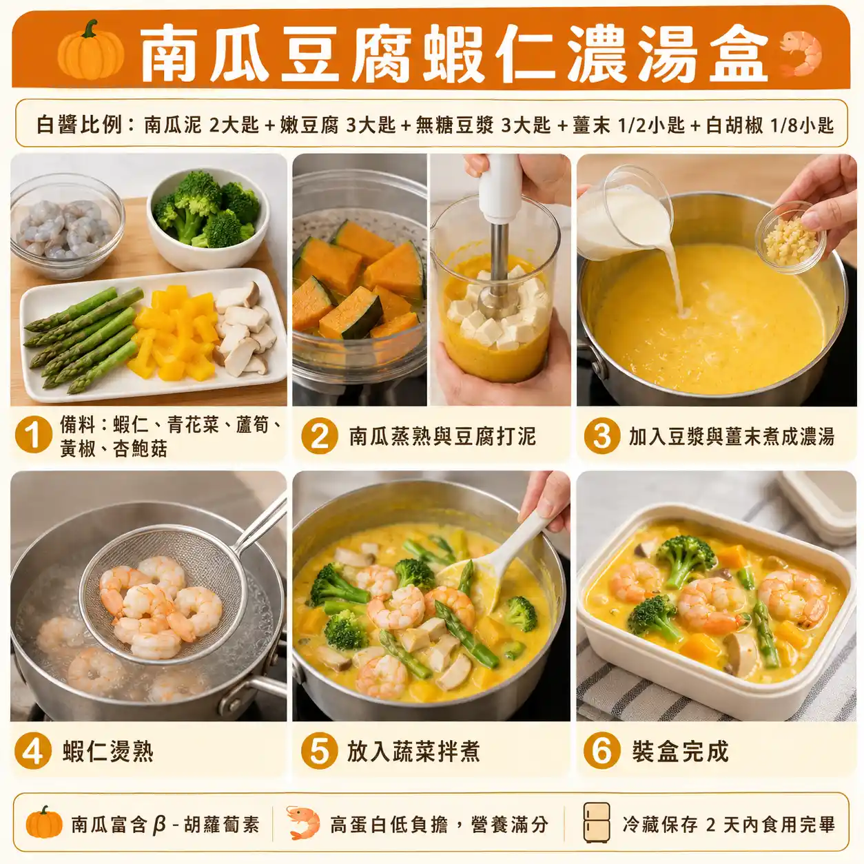 食譜教學圖