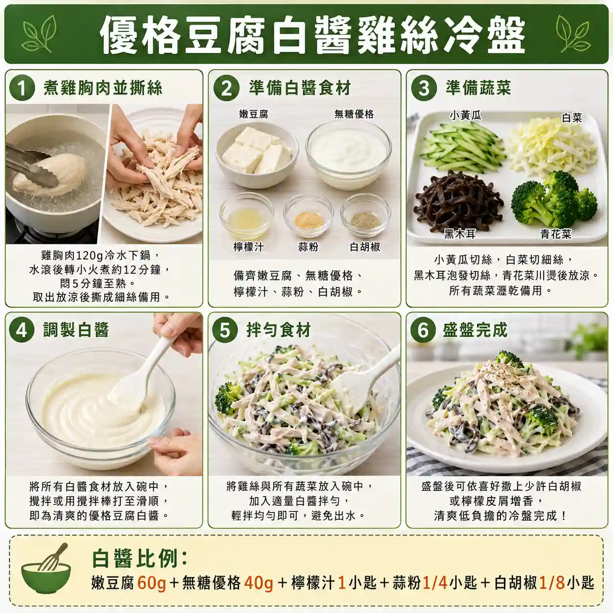 食譜教學圖