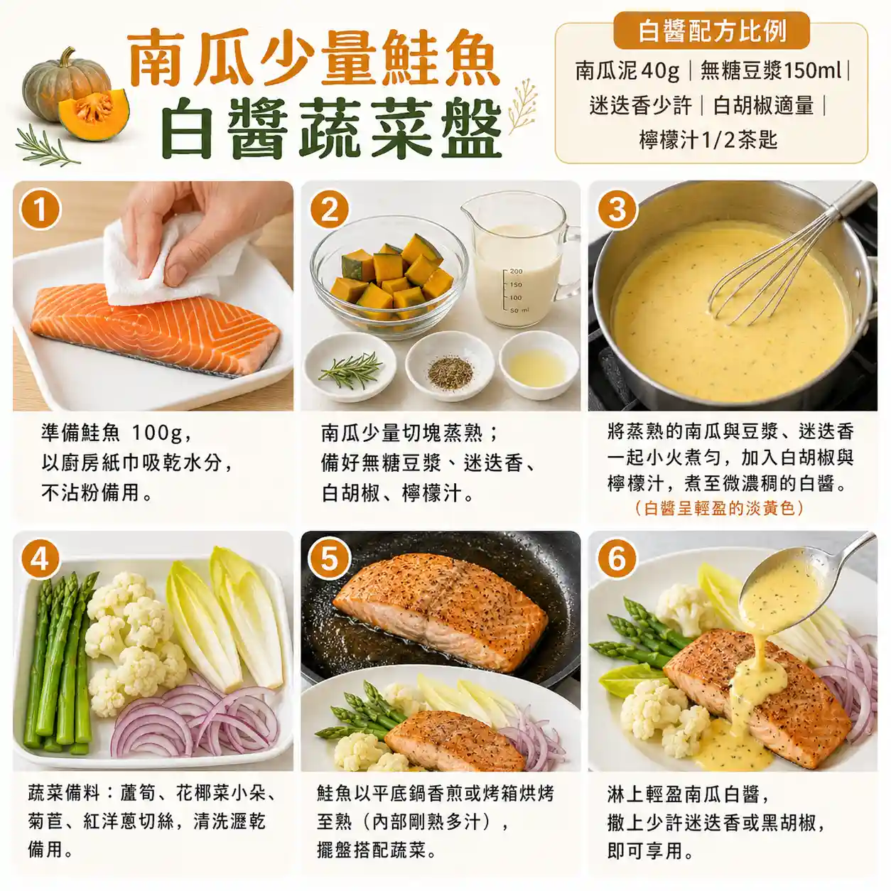 食譜教學圖