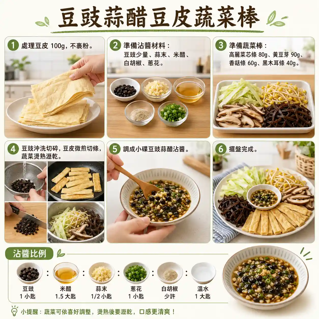 食譜教學圖
