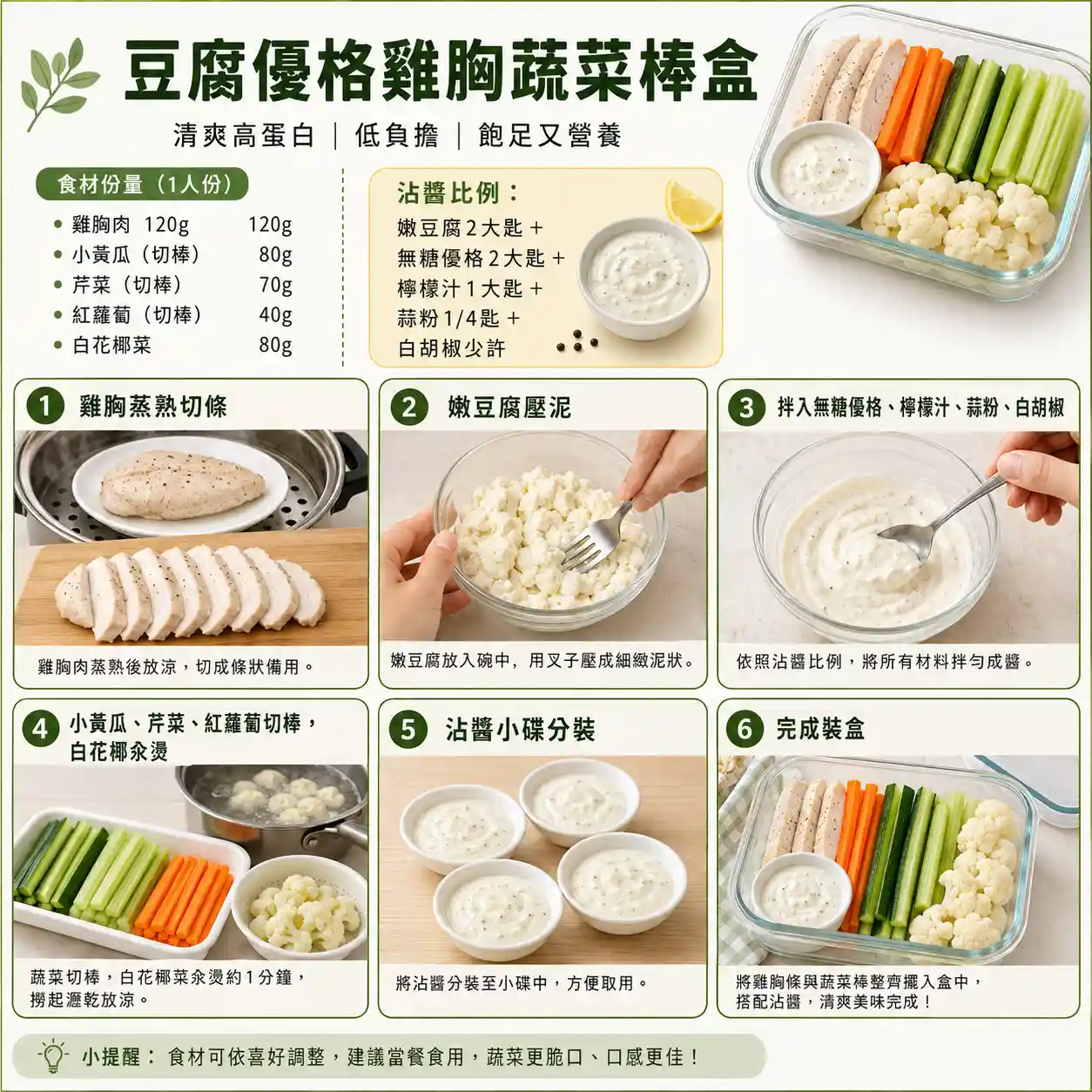 食譜教學圖