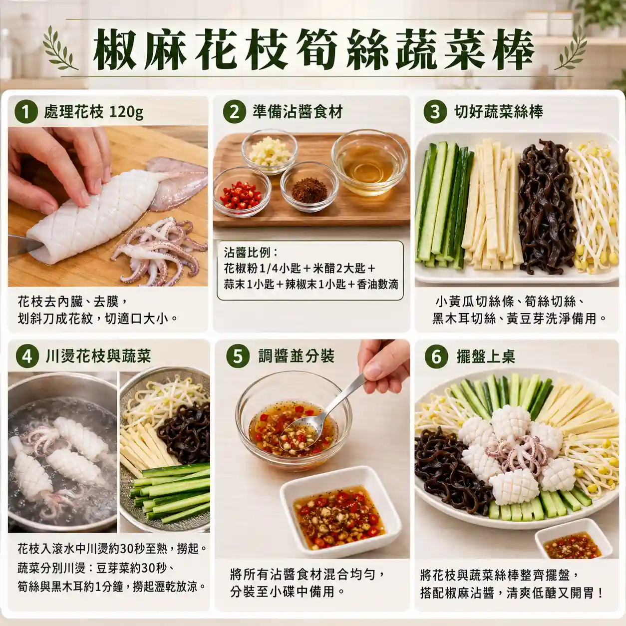 食譜教學圖