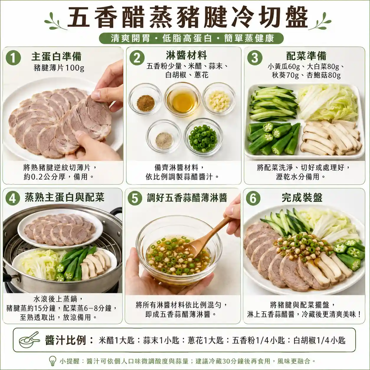 食譜教學圖