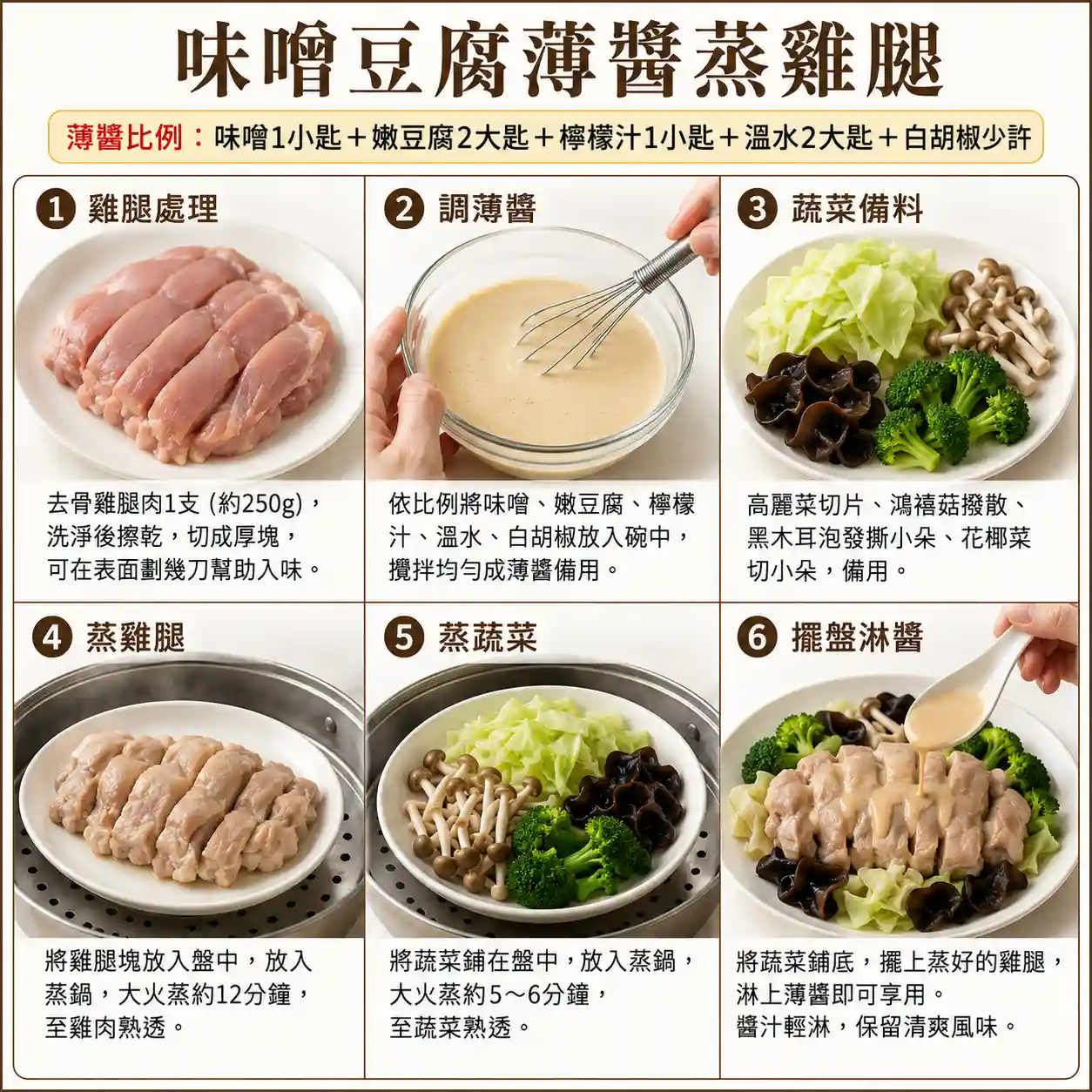 食譜教學圖