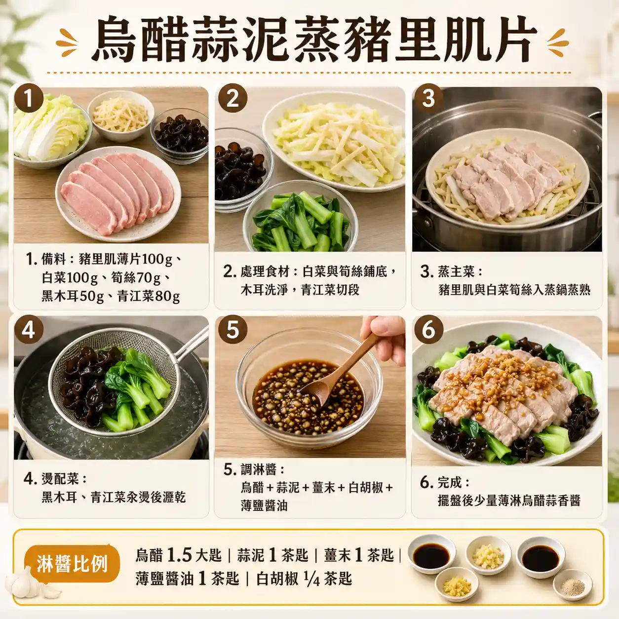 食譜教學圖