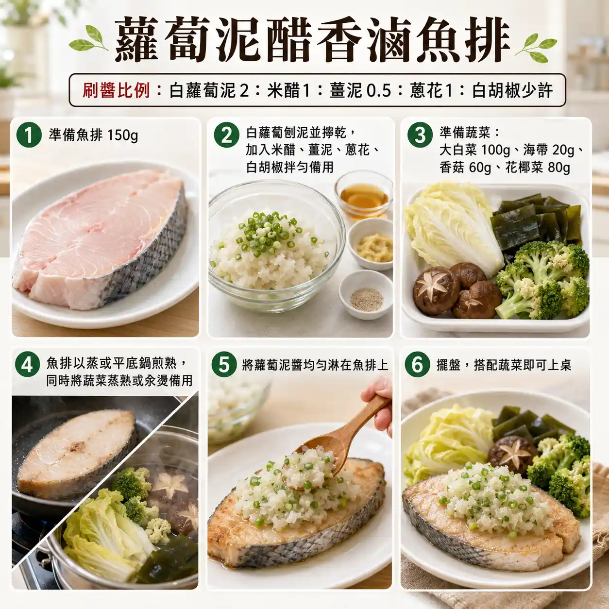 食譜教學圖