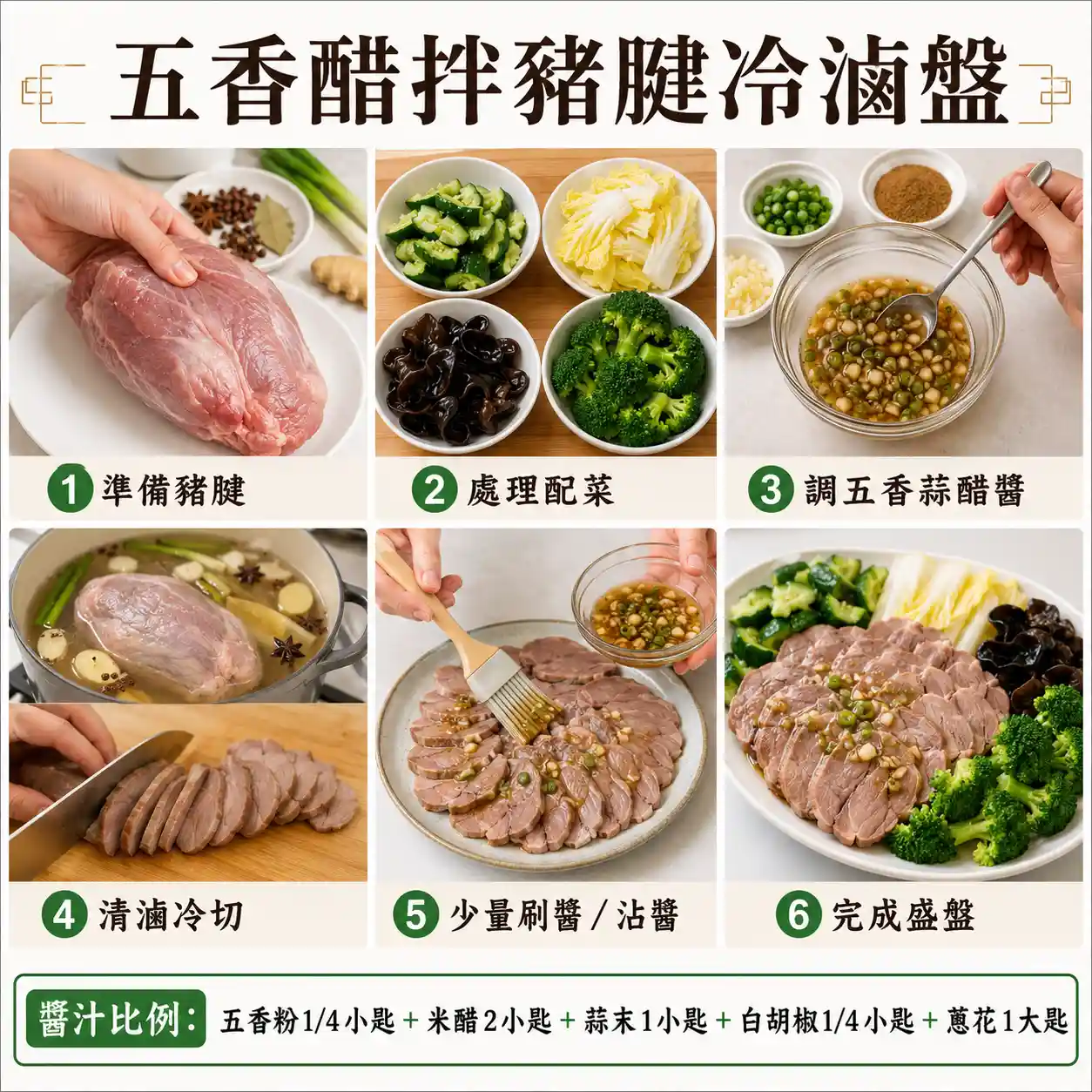 食譜教學圖