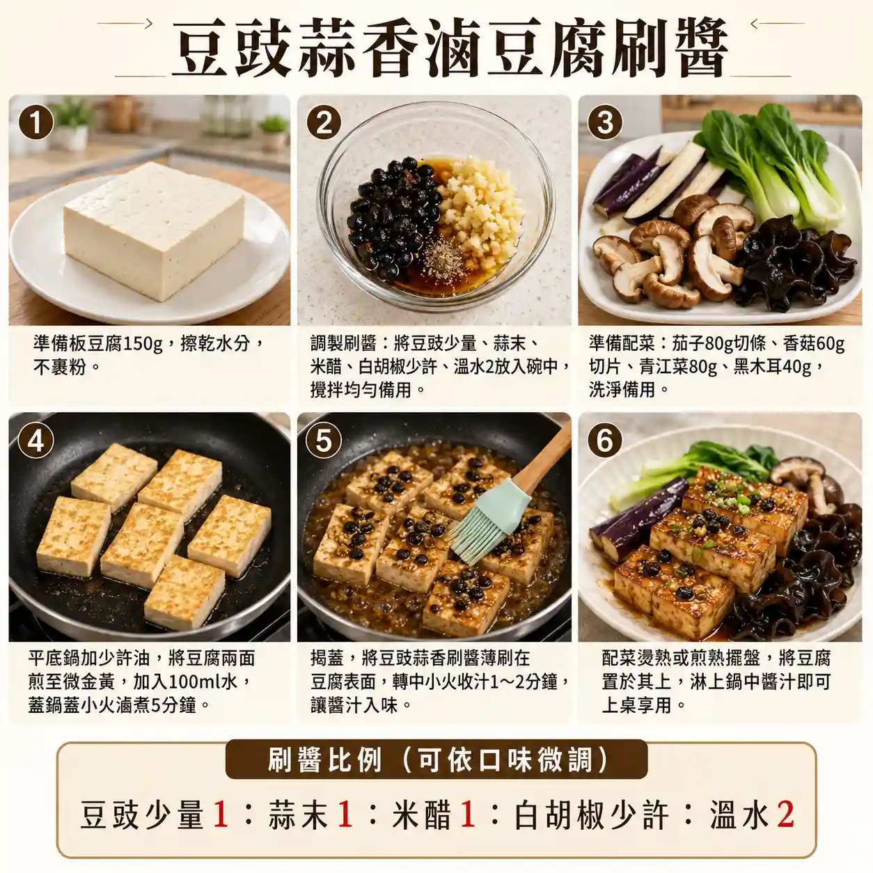 食譜教學圖