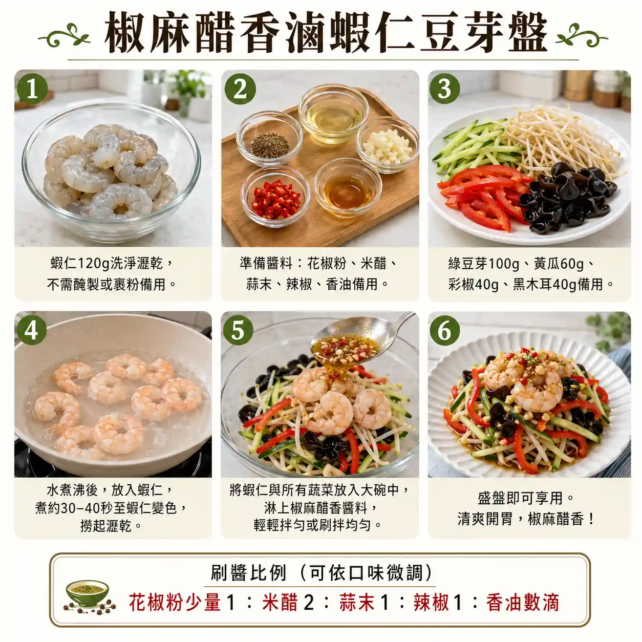 食譜教學圖