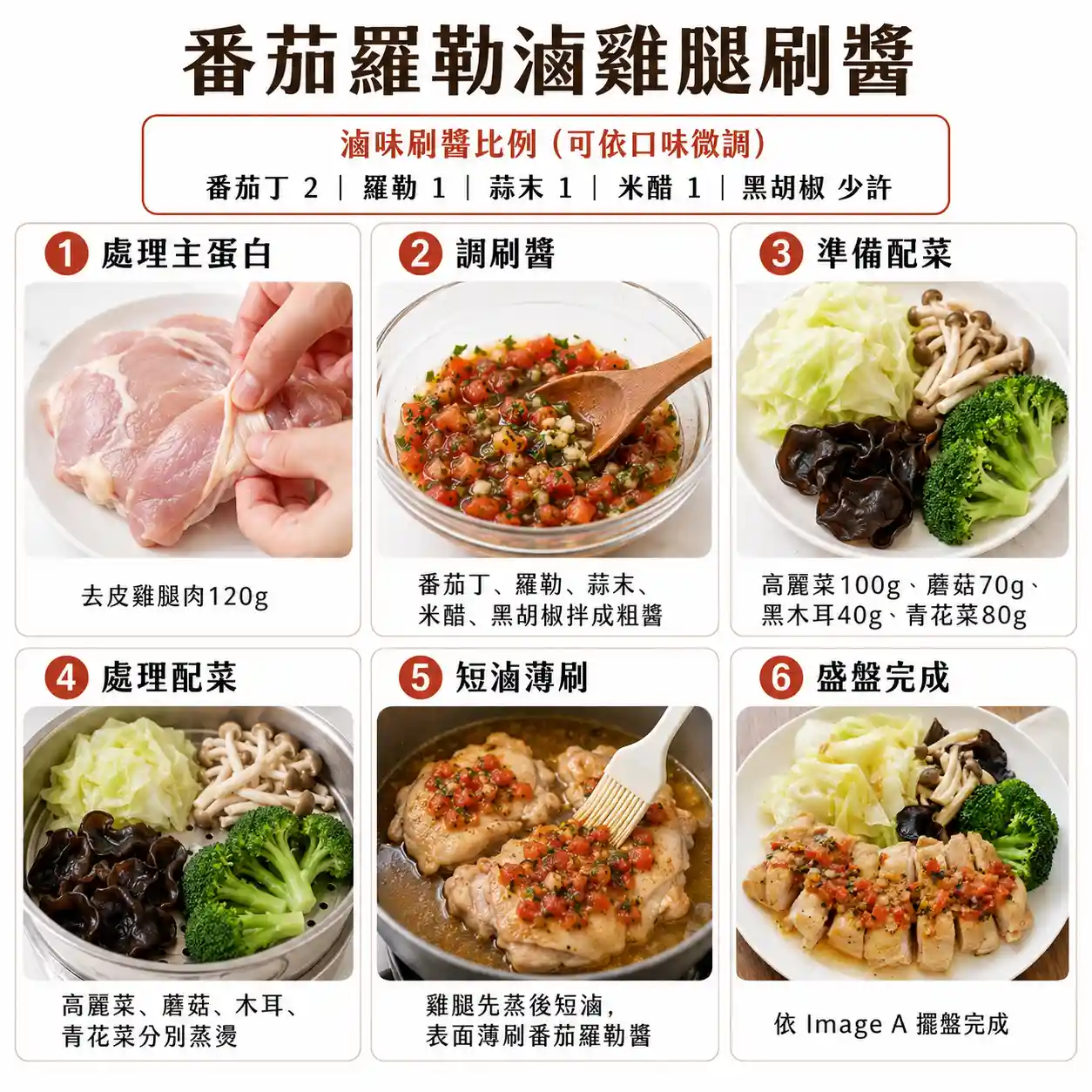 食譜教學圖