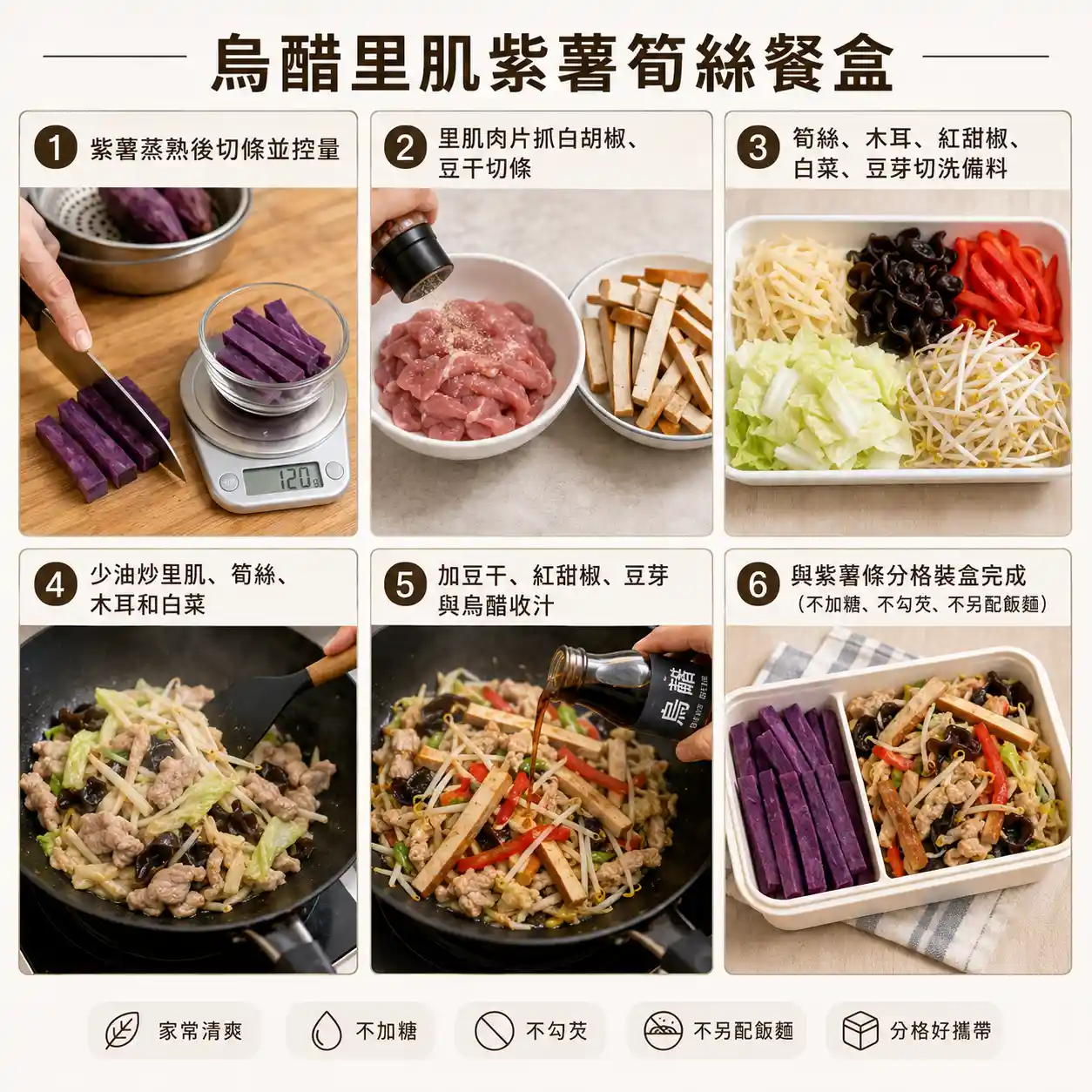 食譜教學圖