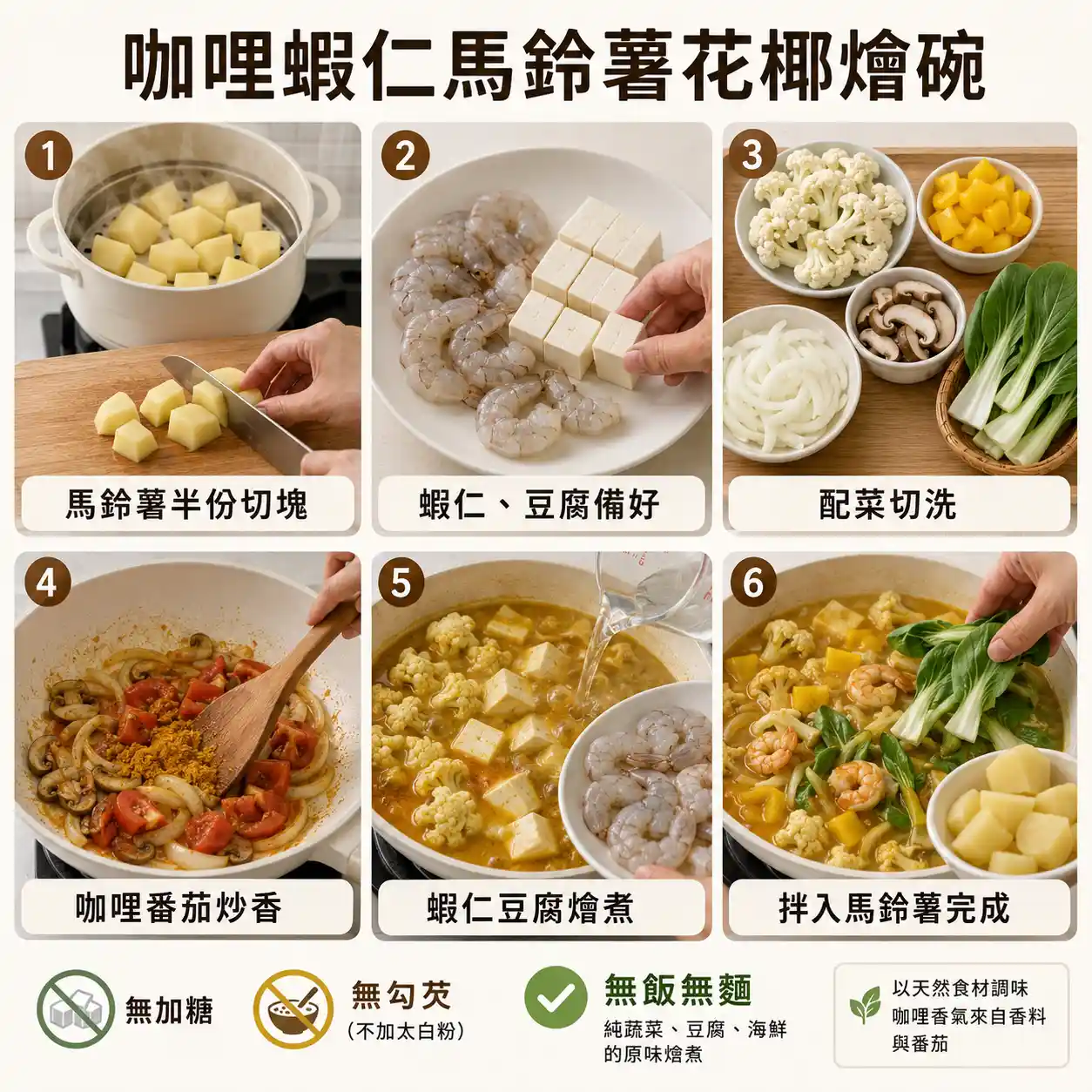 食譜教學圖