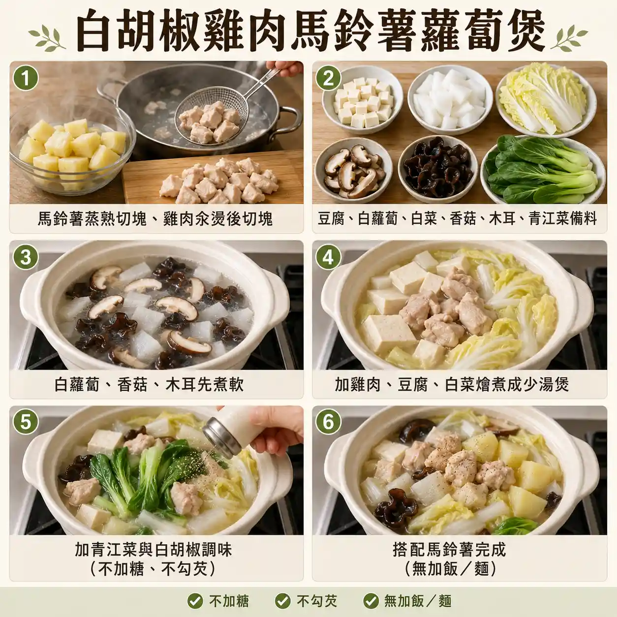 食譜教學圖