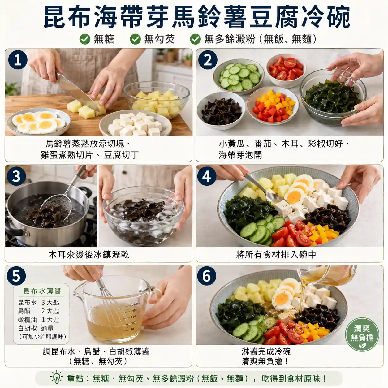 食譜教學圖