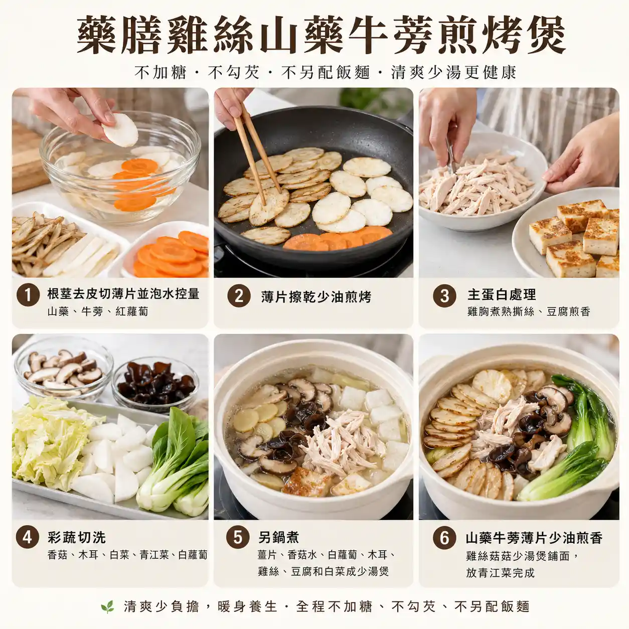 食譜教學圖