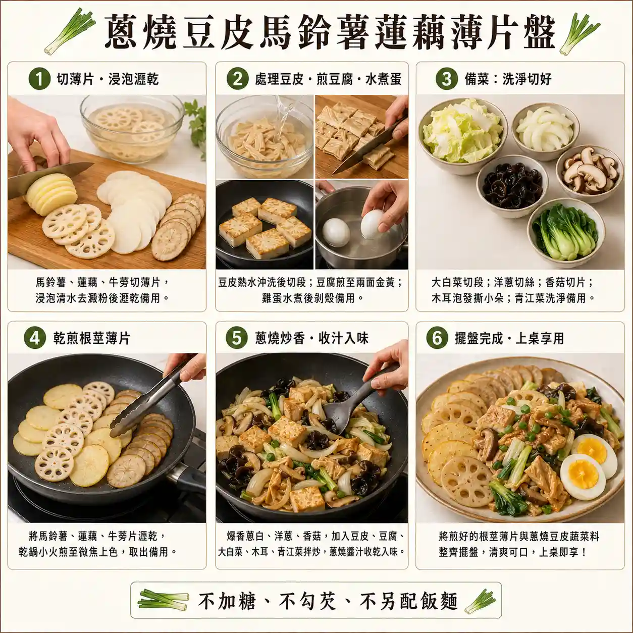 食譜教學圖