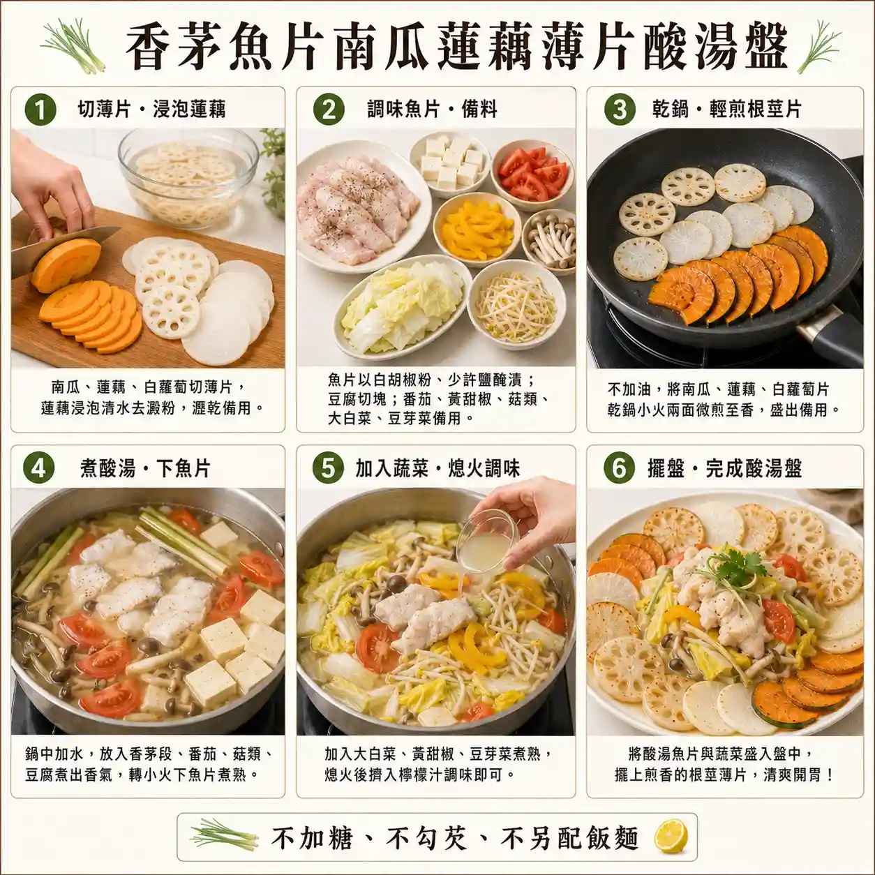 食譜教學圖