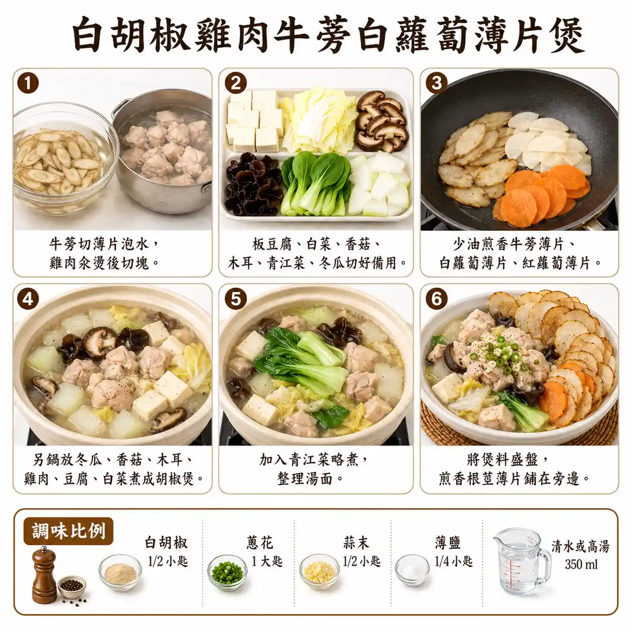 食譜教學圖