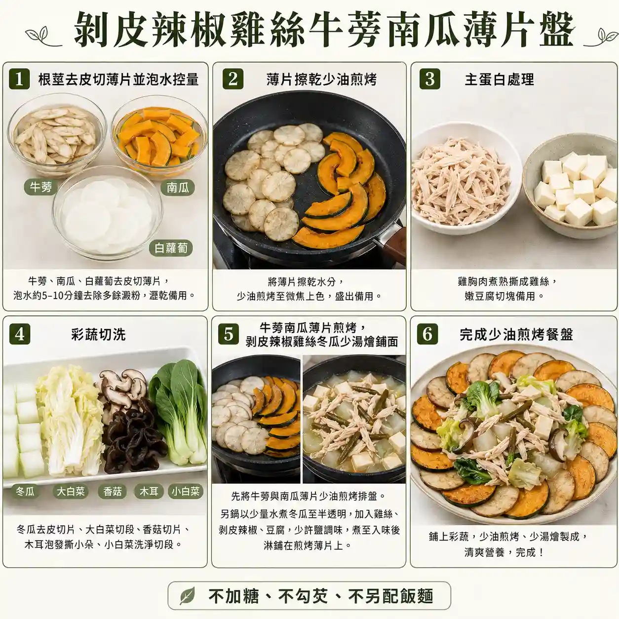 食譜教學圖