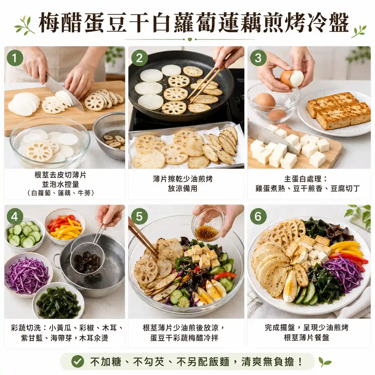 食譜教學圖