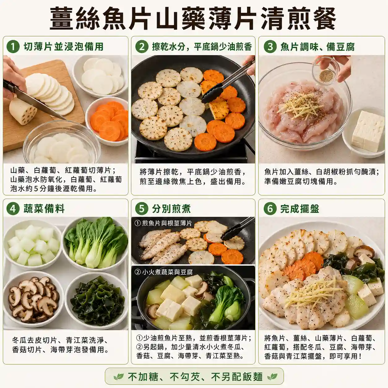 食譜教學圖