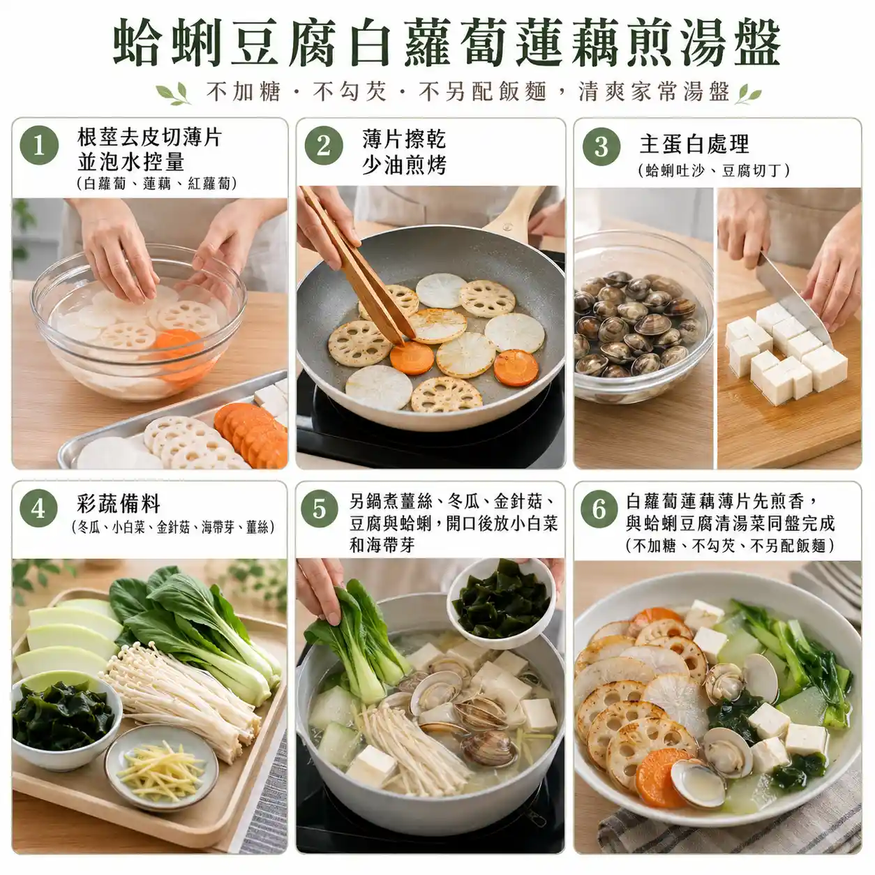 食譜教學圖