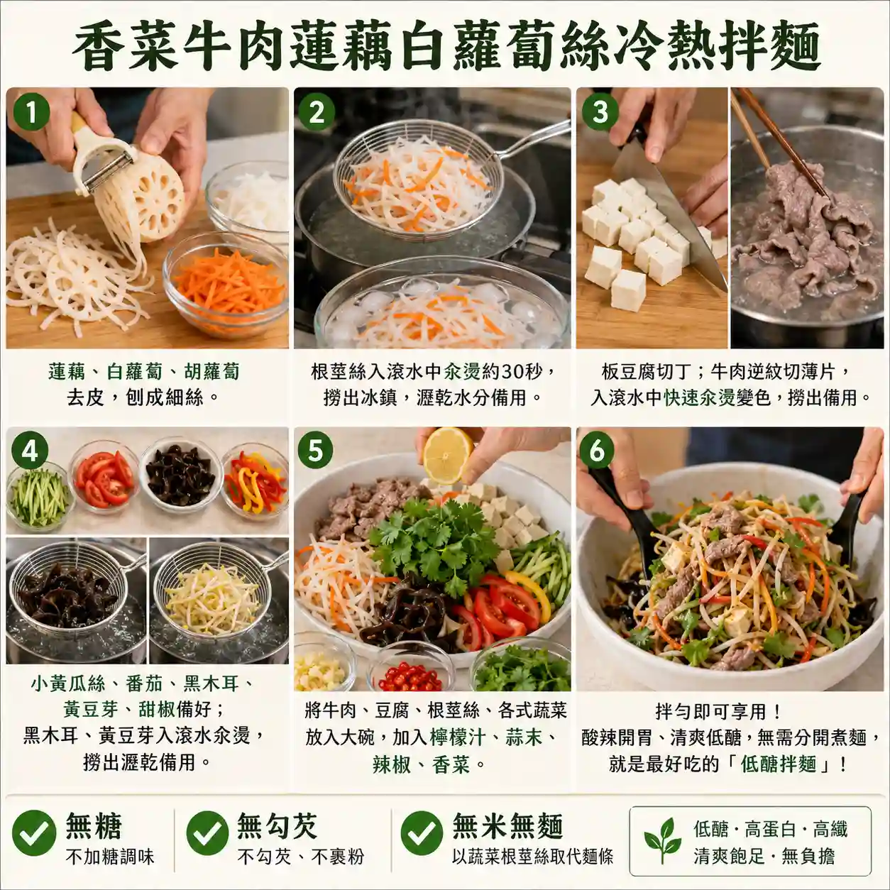 食譜教學圖