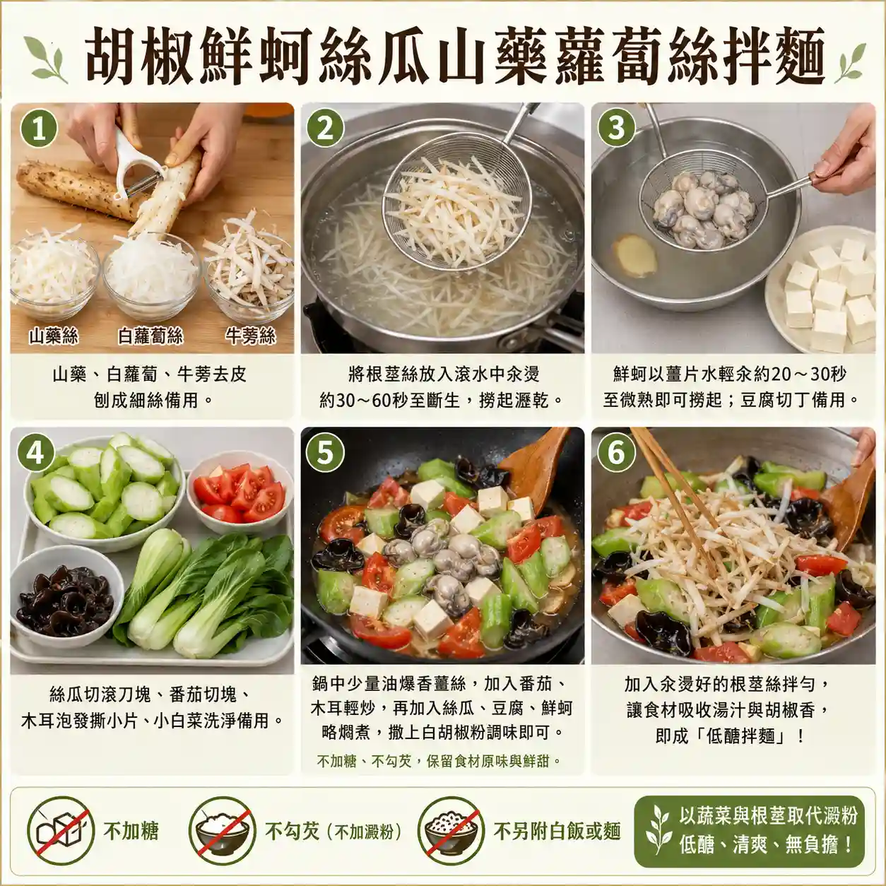 食譜教學圖