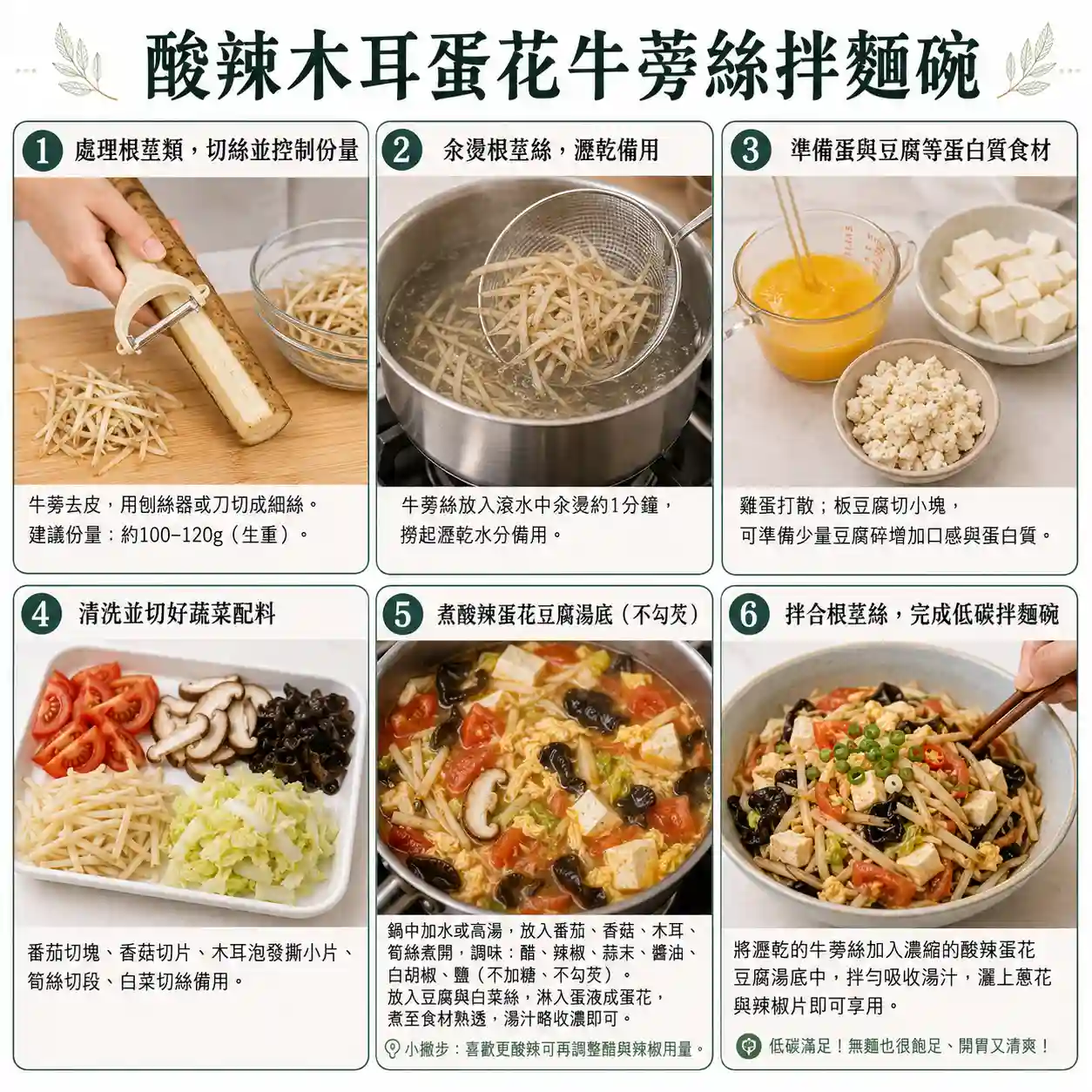 食譜教學圖