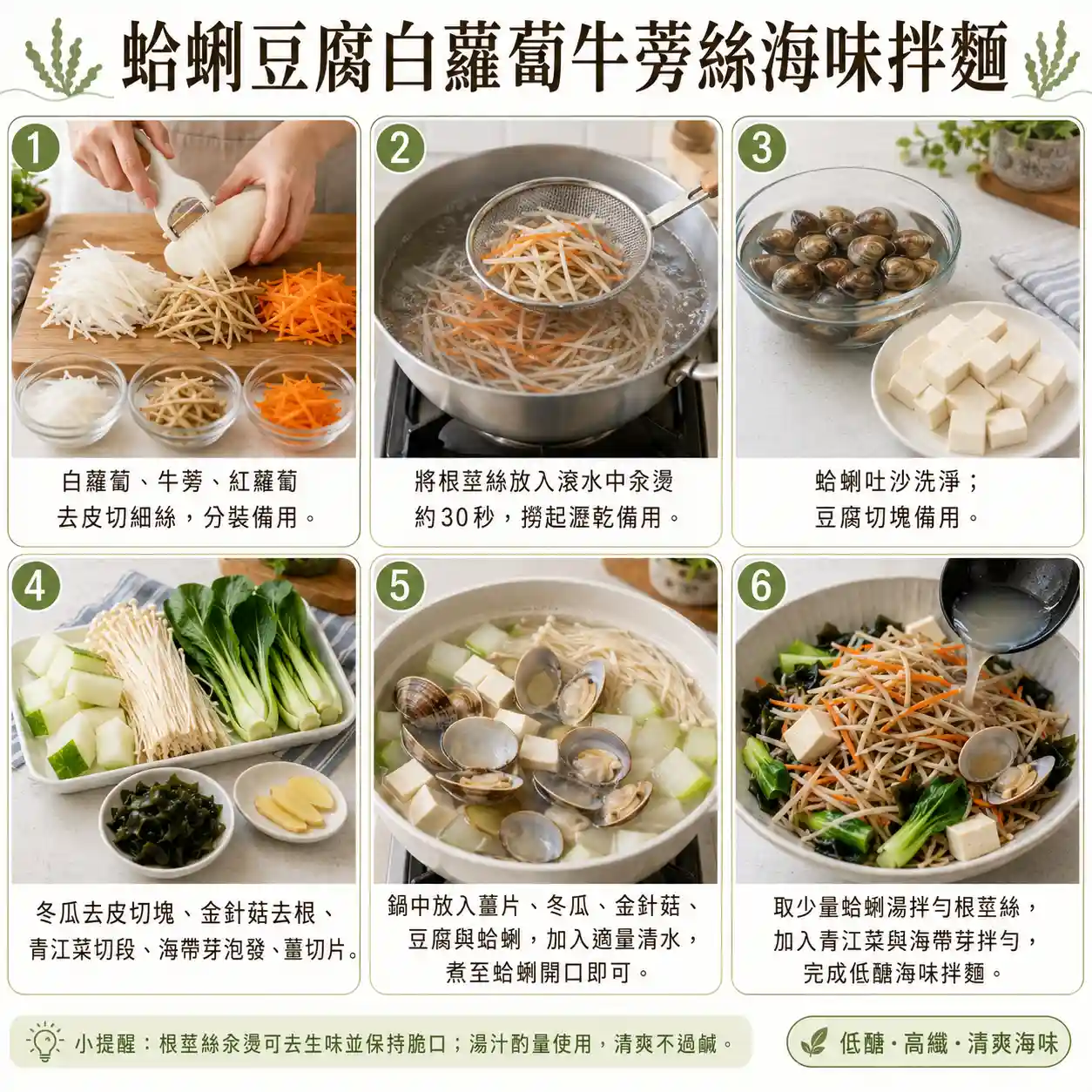 食譜教學圖