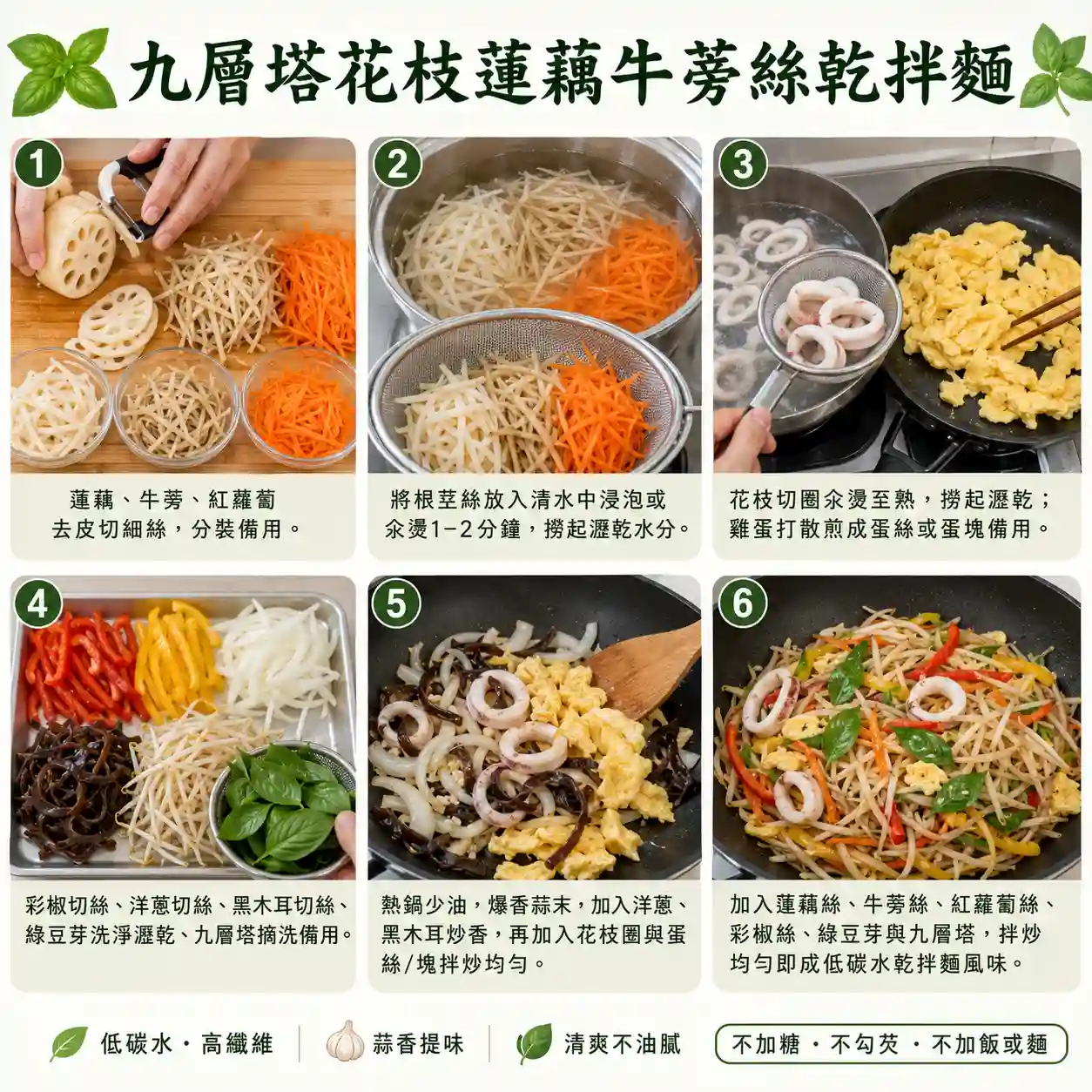 食譜教學圖