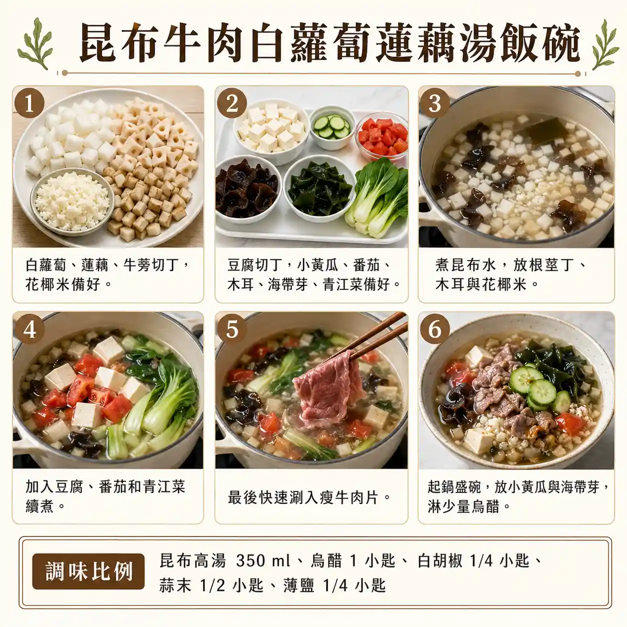 食譜教學圖
