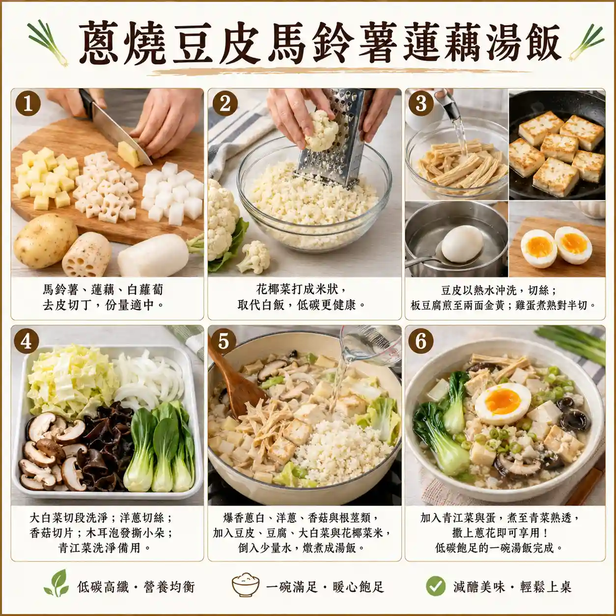 食譜教學圖