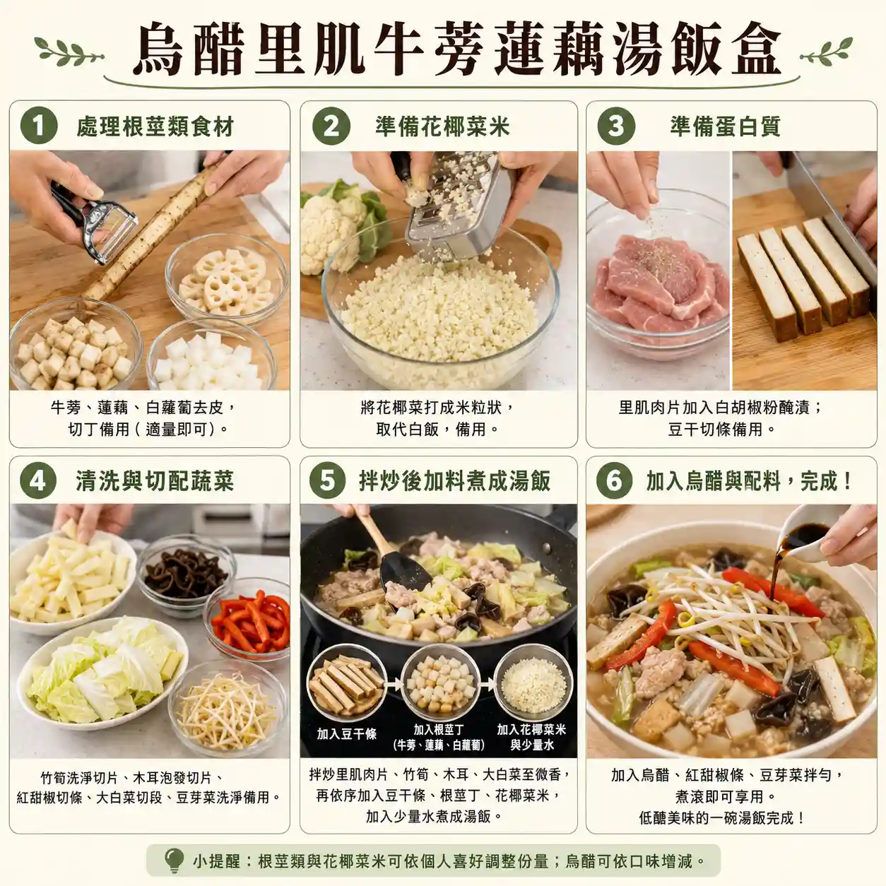食譜教學圖