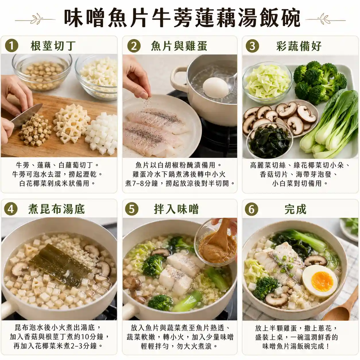 食譜教學圖