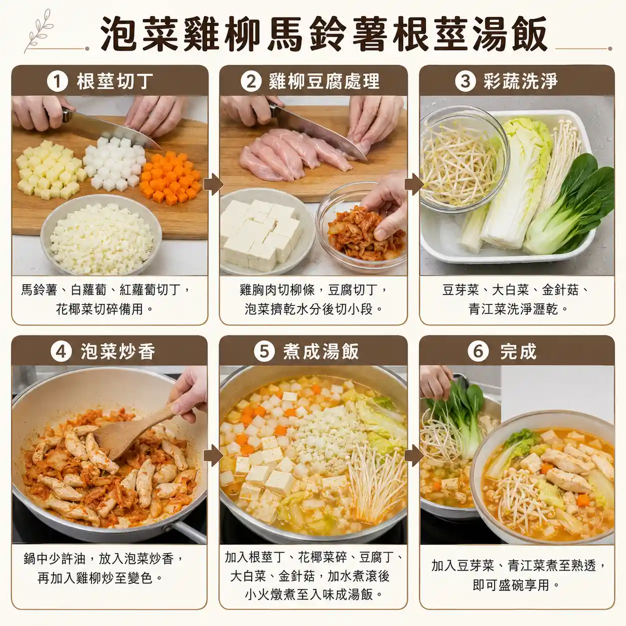 食譜教學圖