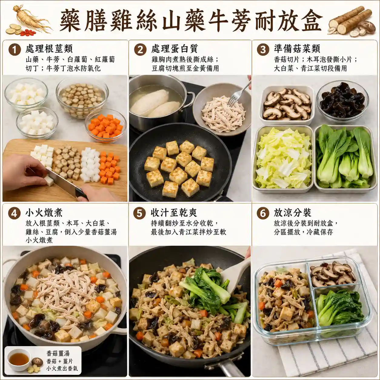 食譜教學圖