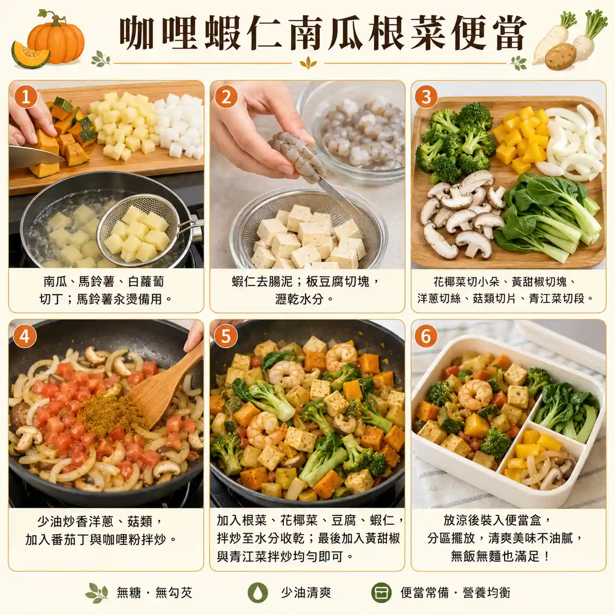 食譜教學圖