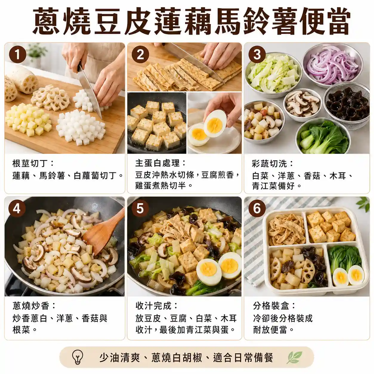 食譜教學圖