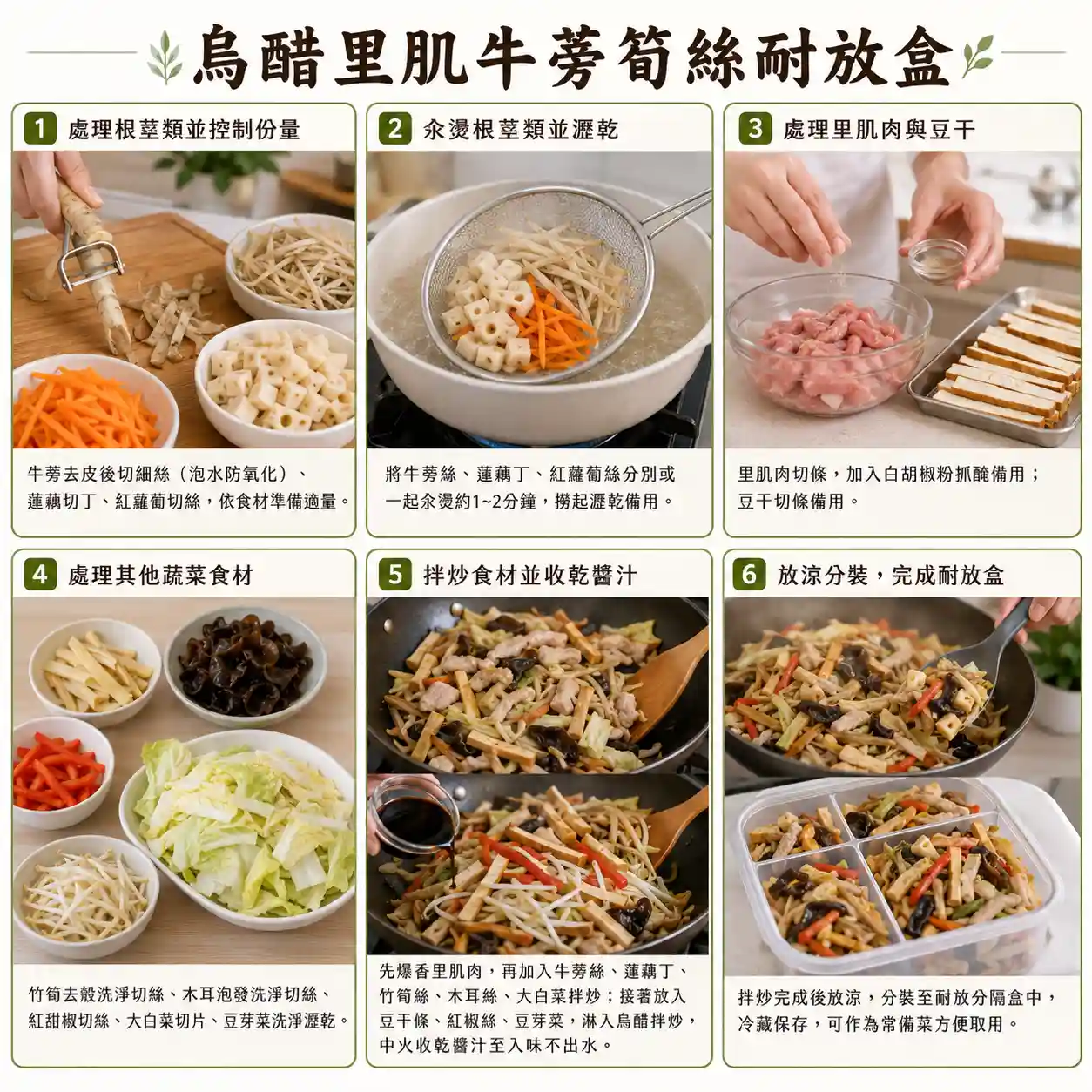 食譜教學圖
