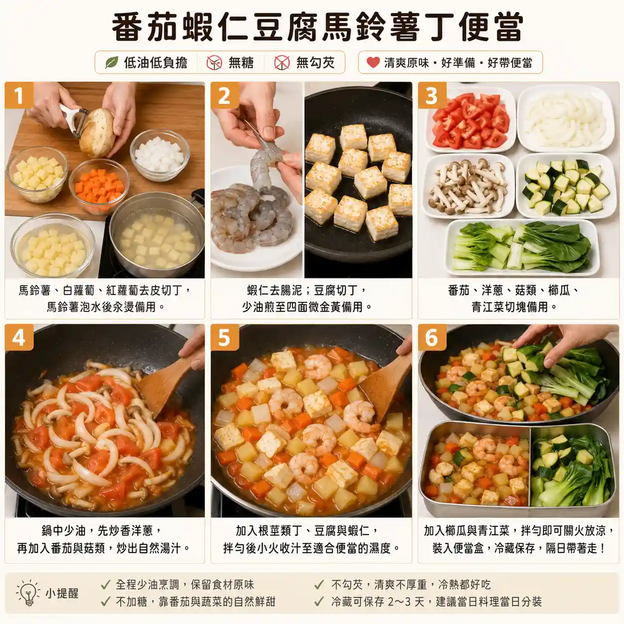 食譜教學圖